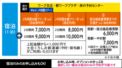 Web販売停止中ゆったり四国鉄道の旅 旧 自由に四国鉄道の旅 22年4月以降出発 四国旅行 Jr四国ツアー 駅コミ